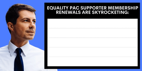 Pete Buttigieg animated GIF with upwards AE line
