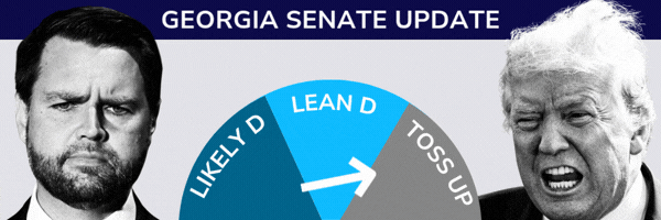 Georgia needle shifting from TOSS UP to LEAN D