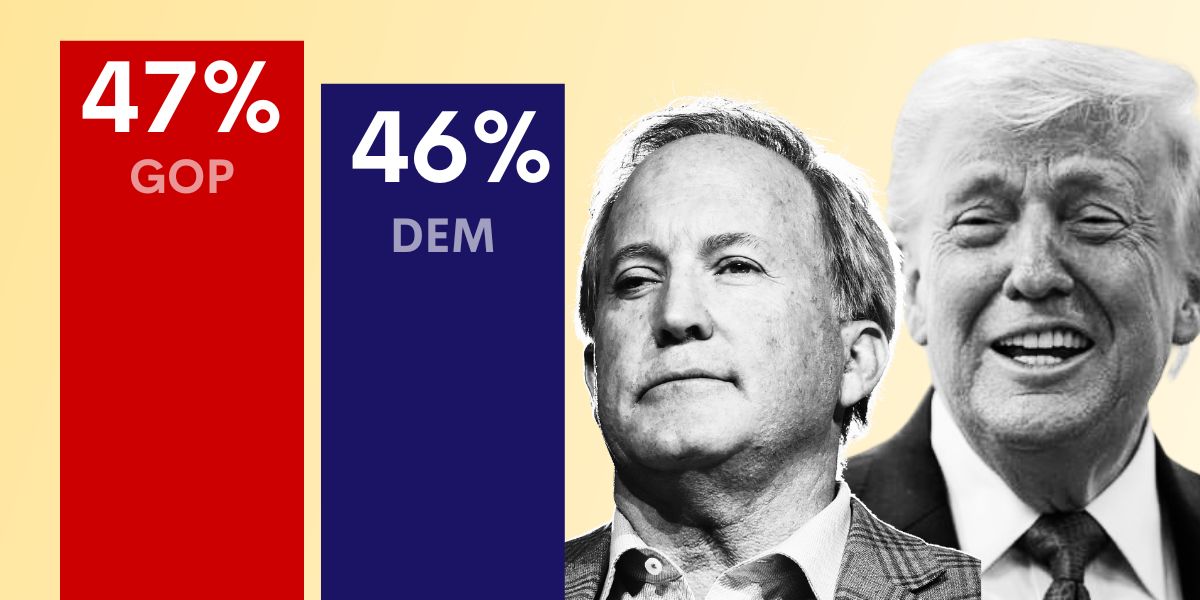 Paxton/Trump Poll