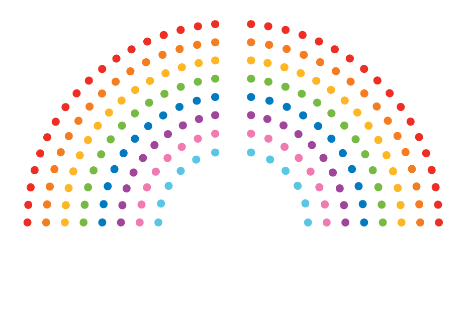 Equality PAC