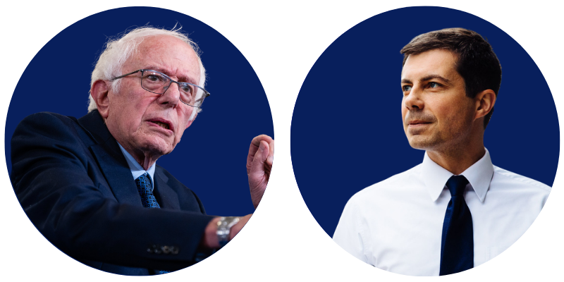 Side-by-side circle cutout photos of Pete Buttigieg and Bernie Sanders