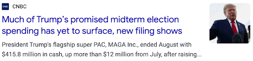 CNBC headline: Much of Trump’s promised midterm election spending has yet to surface, new filing shows. President Trump’s flagship super PAC, MAGA Inc., ended August with $415.8 million in cash.